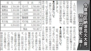 「今宿地区納涼花火大会」が2024年に39年の歴史をもって終了します
