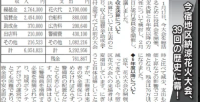 「今宿地区納涼花火大会」が2024年に39年の歴史をもって終了します