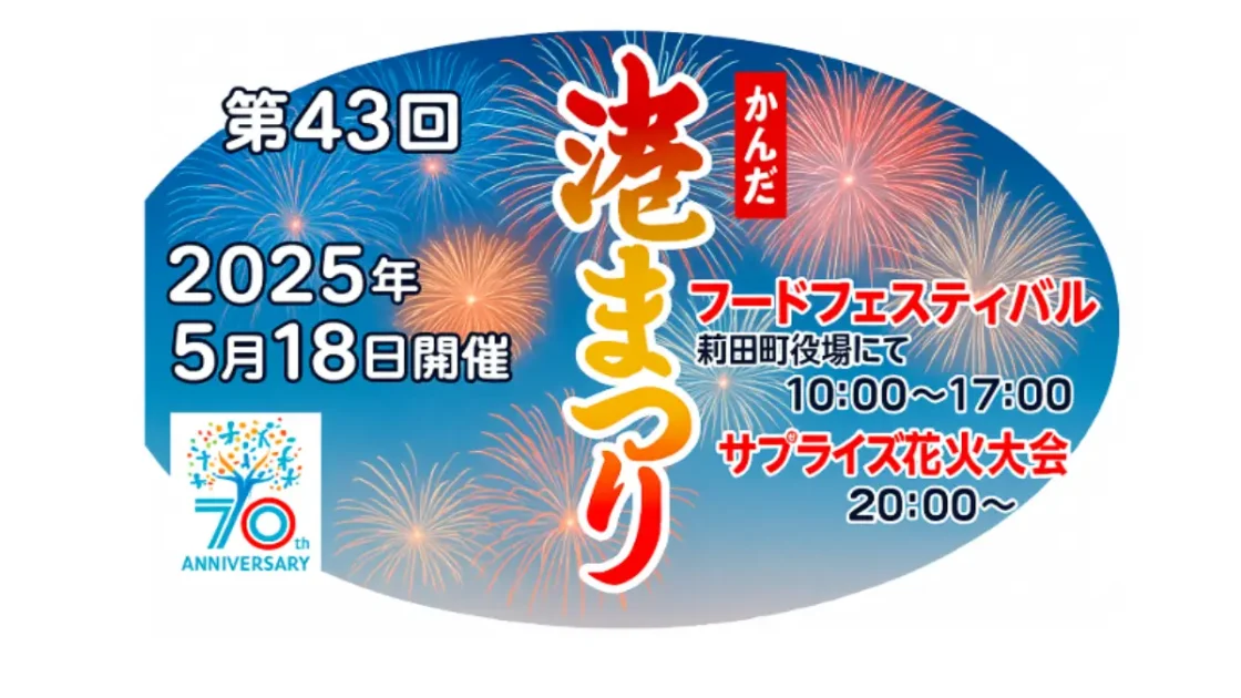 かんだ港まつり2025はいつ？花火やゲスト情報