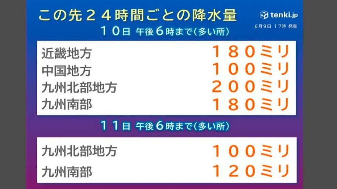 九州北部 線状降水帯で大雨のおそれ