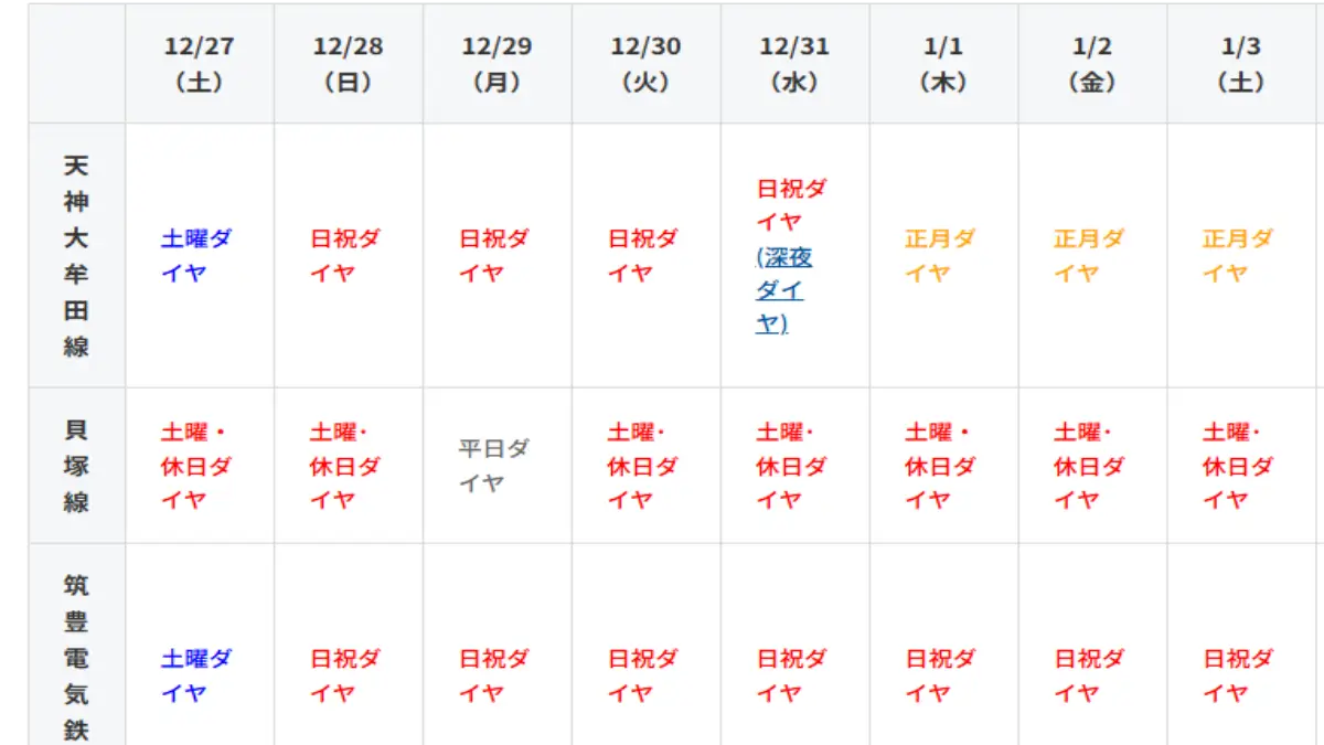 福岡の年末年始における西鉄電車の路線別ダイヤ一覧表