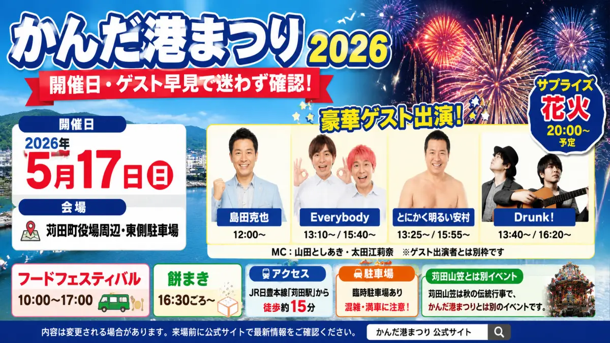 かんだ港まつり2026の開催日・ゲスト・花火時間・アクセスをまとめた案内画像