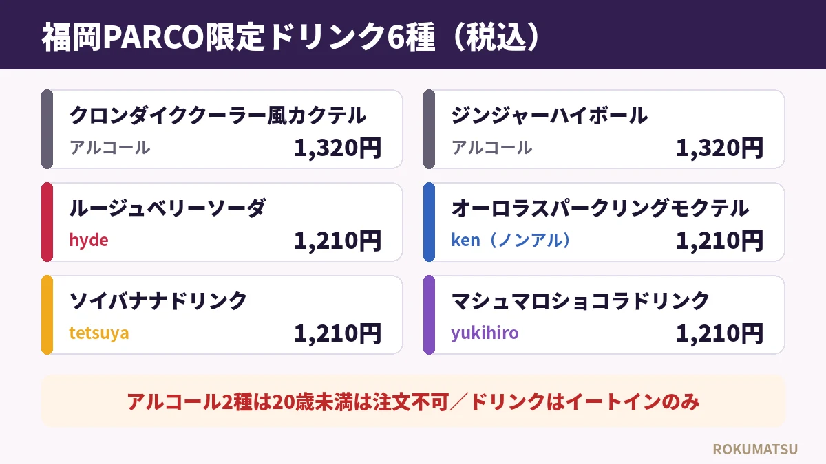福岡PARCO限定ドリンク6種の価格一覧の図解(税込)